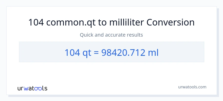 104 Quarts til milliliter konvertering