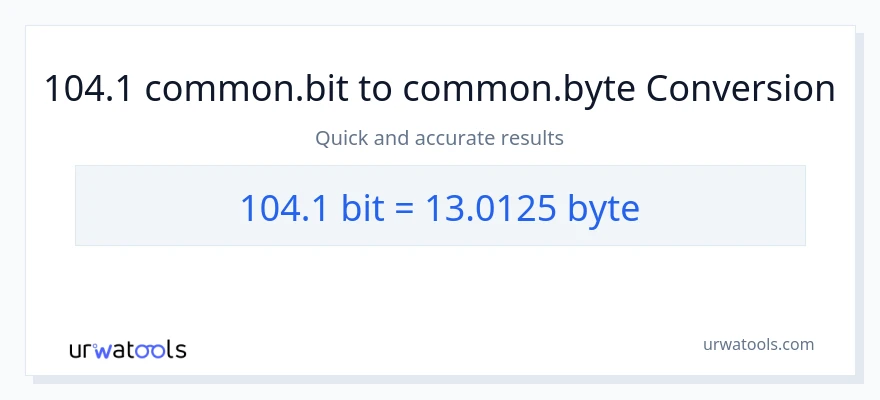 104.1 Bits నుండి Bytes కు మార్పిడి