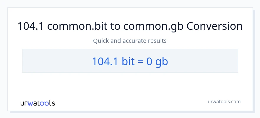 Konverze z Bits na Gigabytes: 104.1