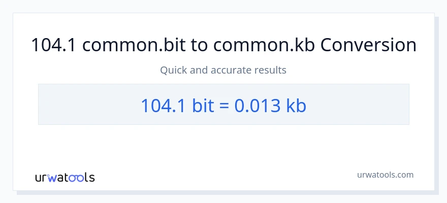 104.1 Bits patungong Kilobytes na conversion