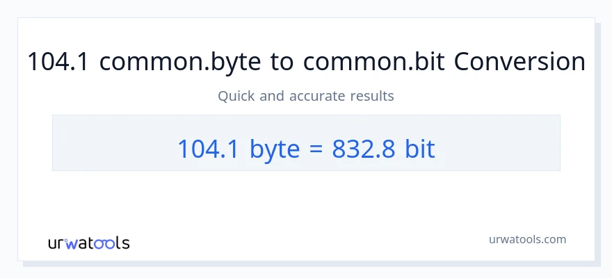 التحويل من 104.1 Bytes إلى Bits