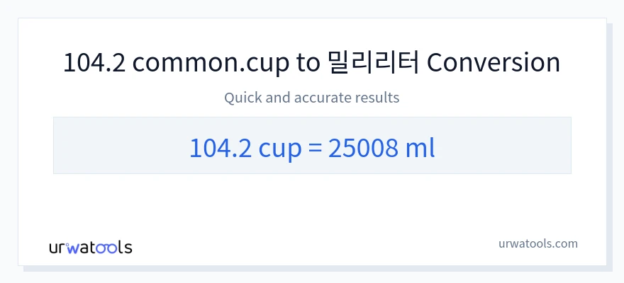 104.2 컵에서 밀리리터으로의 변환