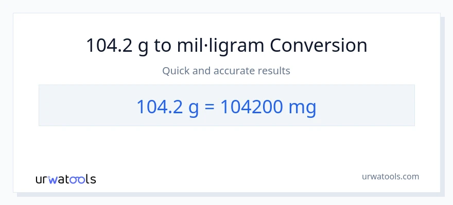 Conversió de 104.2 Grams a mil·ligrams