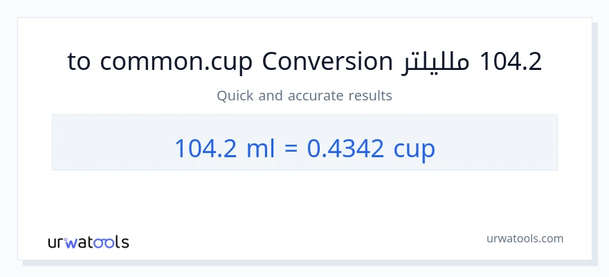 التحويل من 104.2 ملليلتر إلى أكواب