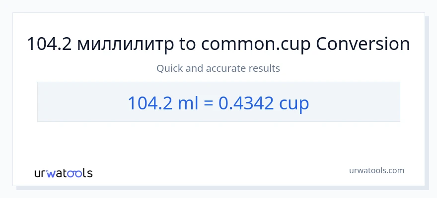 104.2 миллилитры в чашки преобразование