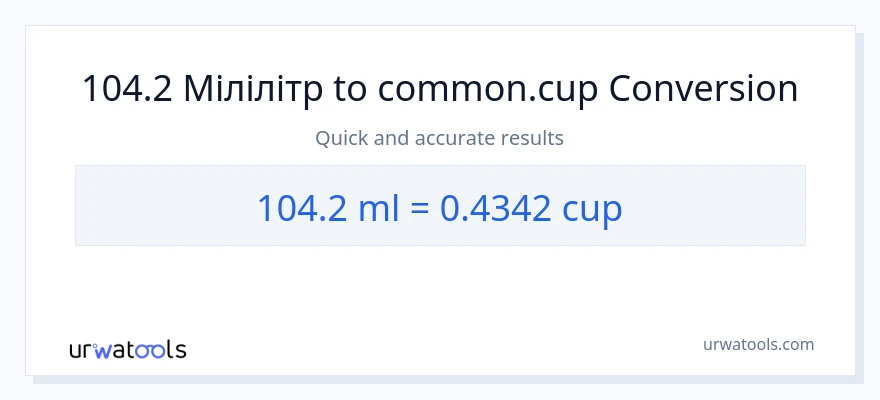Конверсія з мілілітри у чашки: 104.2