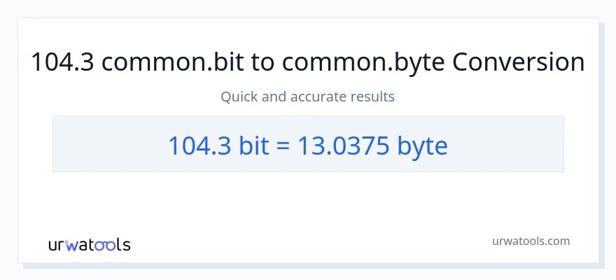 Conversión de 104.3 Bits a Bytes