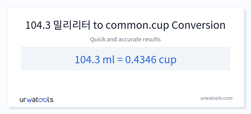 104.3 밀리리터에서 컵으로의 변환