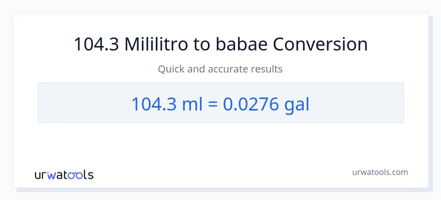 104.3 mga mililitro patungong Mga galon na conversion