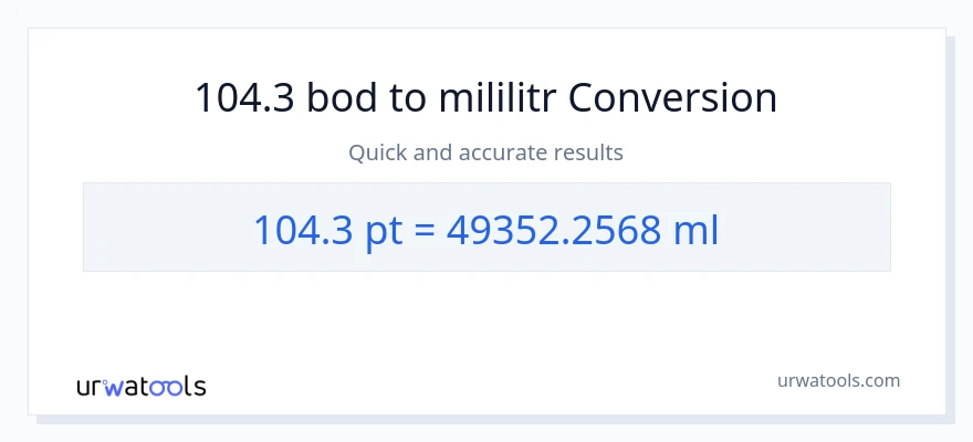 Konverze z Pints na mililitrů: 104.3