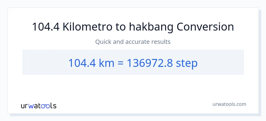 104.4 Kilometro patungong mga hakbang na conversion