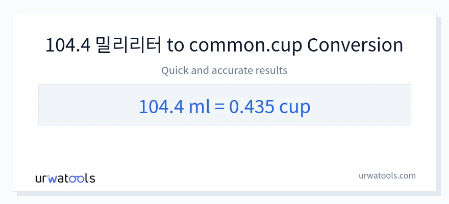 104.4 밀리리터에서 컵으로의 변환