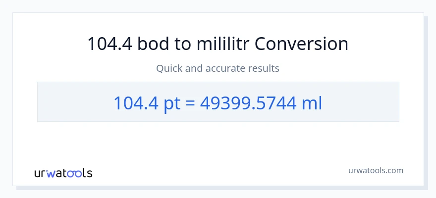 Konverze z Pints na mililitrů: 104.4