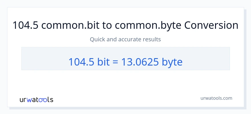 104.5 Bits ته Bytes بدلون