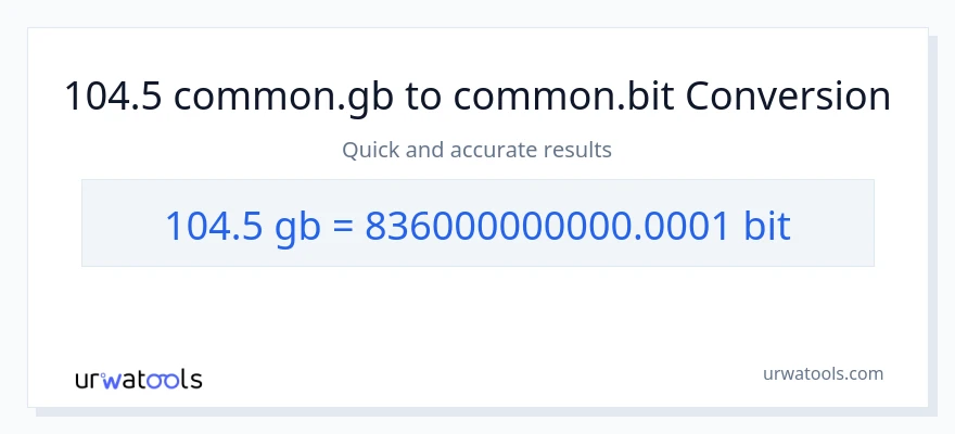 Konverze z Gigabytes na Bits: 104.5