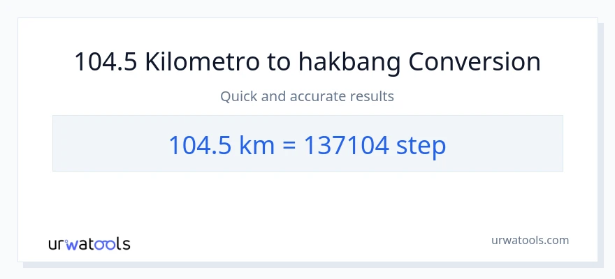 104.5 Kilometro patungong mga hakbang na conversion