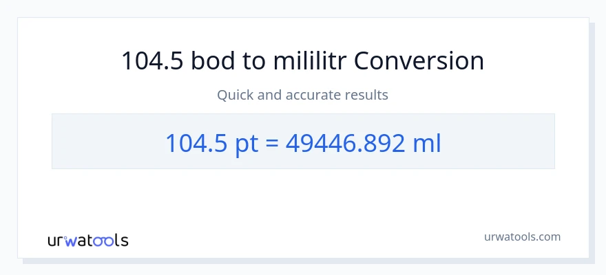 Konverze z Pints na mililitrů: 104.5