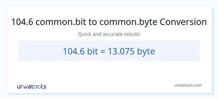 104.6 Bits இலிருந்து Bytes வரை மாற்றம்