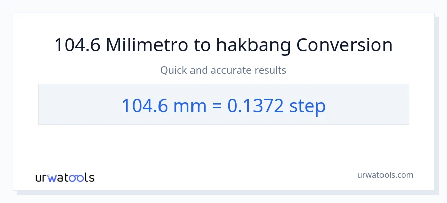 104.6 milimetro patungong mga hakbang na conversion