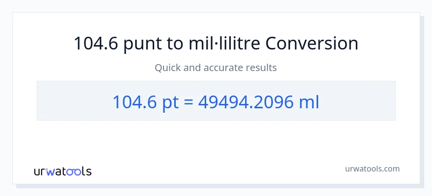 Conversió de 104.6 Pints a mil·lilitres