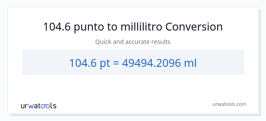 Conversione da 104.6 Pints a millilitri