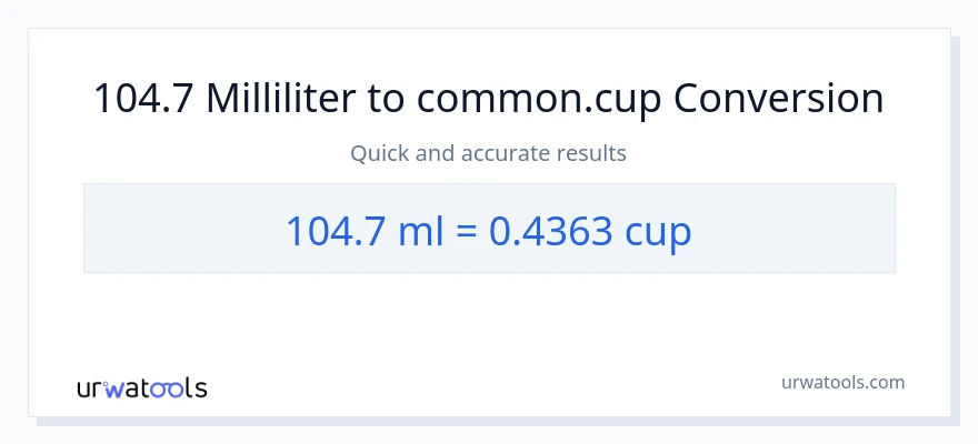 104.7 Milliliter zu Tassen Umwandlung
