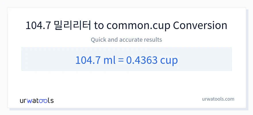 104.7 밀리리터에서 컵으로의 변환