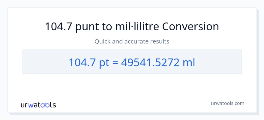 Conversió de 104.7 Pints a mil·lilitres
