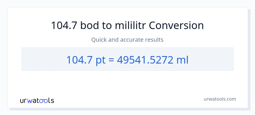 Konverze z Pints na mililitrů: 104.7