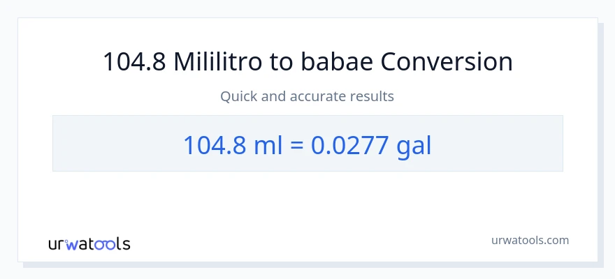 104.8 mga mililitro patungong Mga galon na conversion