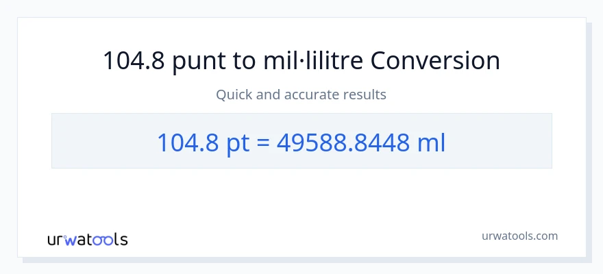 Conversió de 104.8 Pints a mil·lilitres