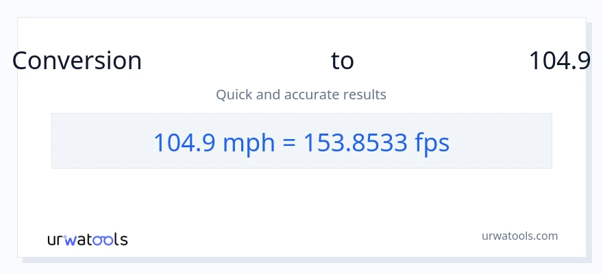 تبدیل 104.9 مایل در ساعت به Feet Per Second
