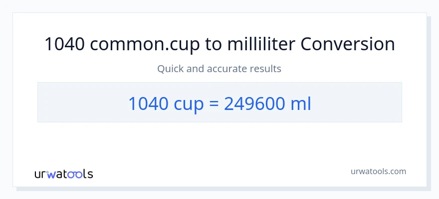 1040 cups to milliliters conversion