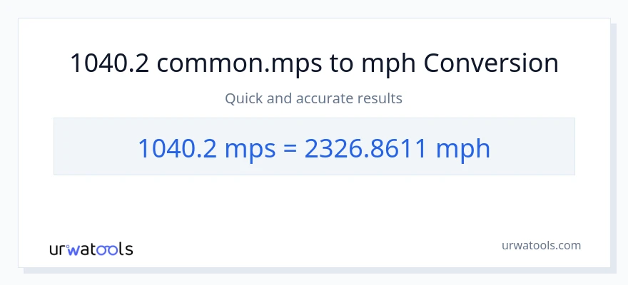 1040.2 Meters Per Second patungong milya kada oras na conversion