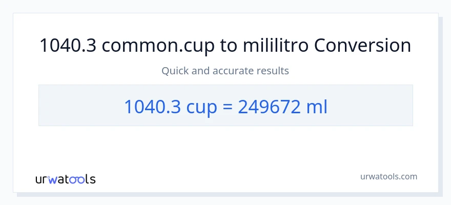 1040.3 mga tasa patungong mga mililitro na conversion