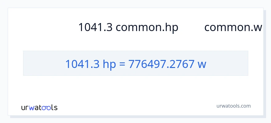 การแปลง 1041.3 แรงม้า เป็น วัตต์