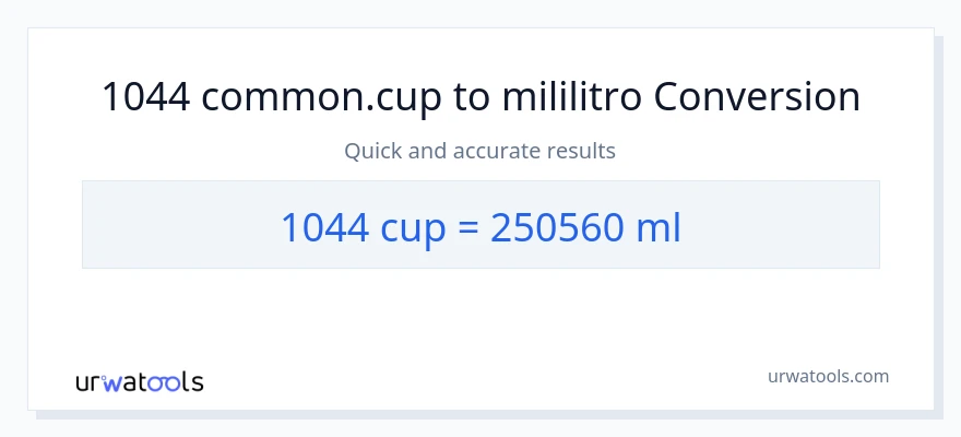 1044 mga tasa patungong mga mililitro na conversion