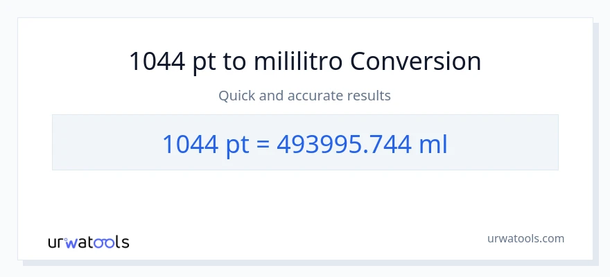 1044 Pints patungong mga mililitro na conversion