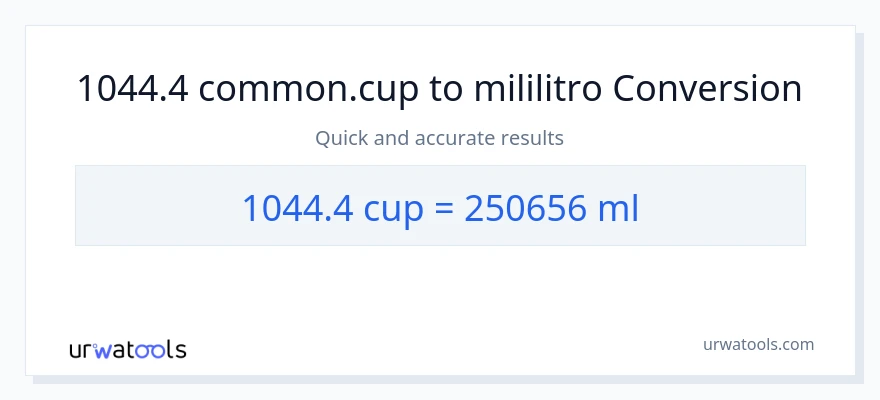 1044.4 mga tasa patungong mga mililitro na conversion