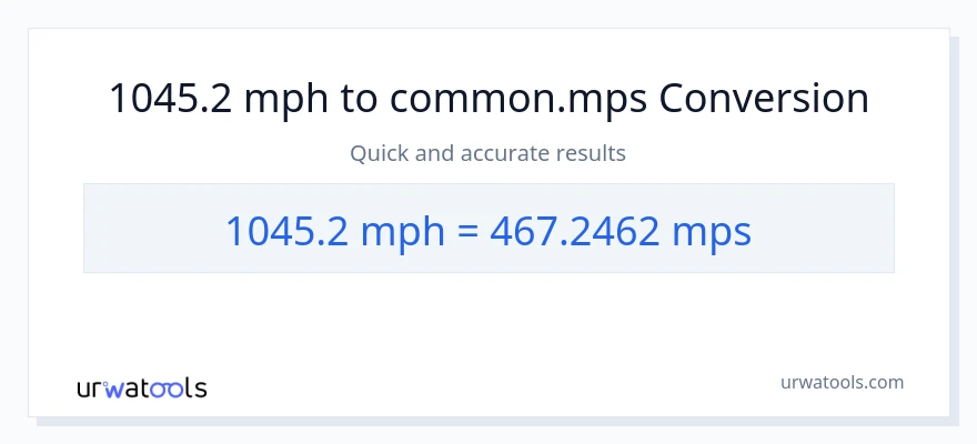 1045.2 milya kada oras patungong Meters Per Second na conversion
