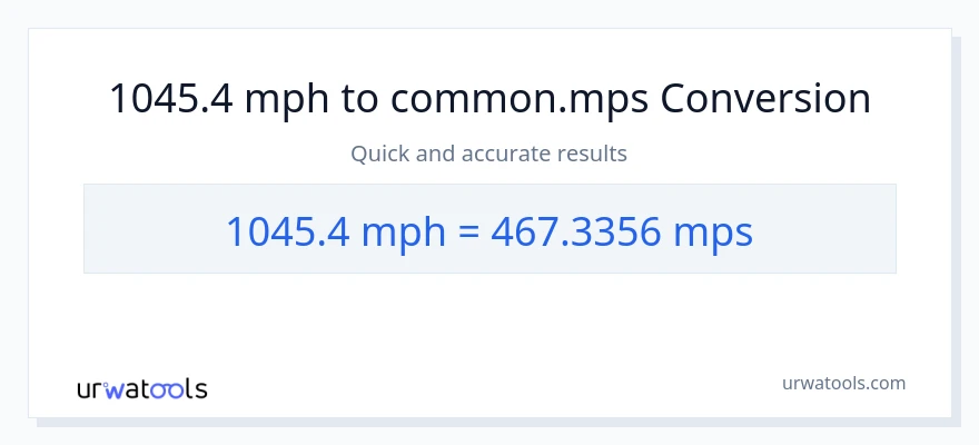 1045.4 milya kada oras patungong Meters Per Second na conversion