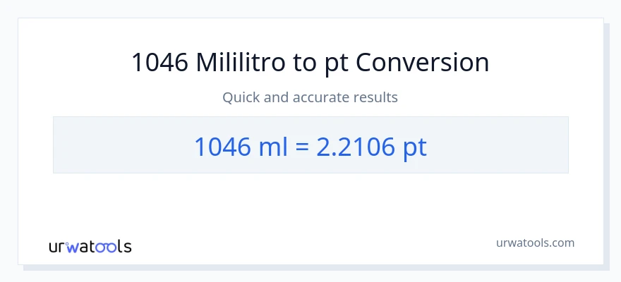 1046 mga mililitro patungong Pints na conversion