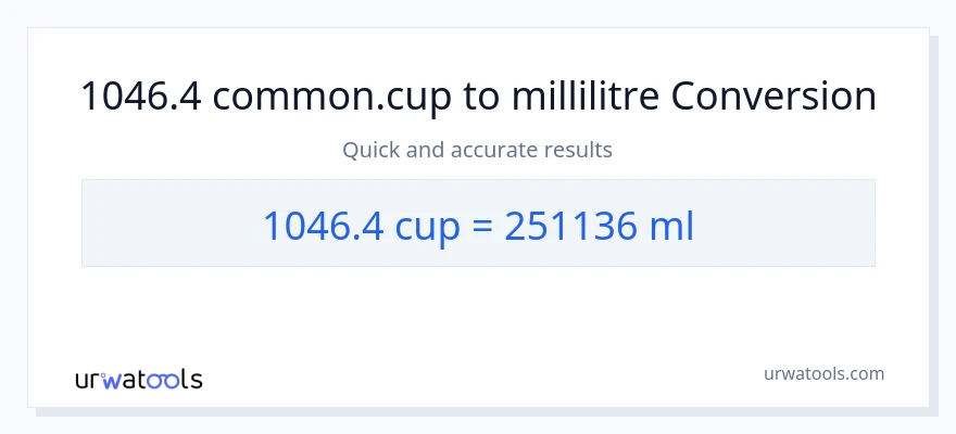 Conversion 1046.4 tasses vers millilitres