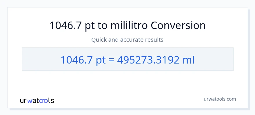1046.7 Pints patungong mga mililitro na conversion