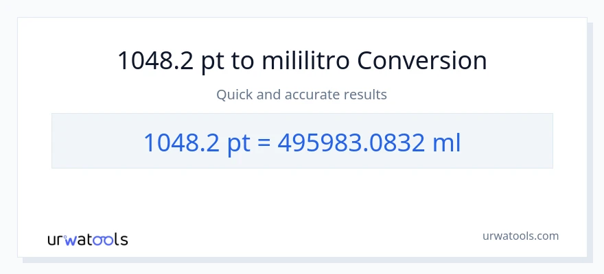 1048.2 Pints patungong mga mililitro na conversion