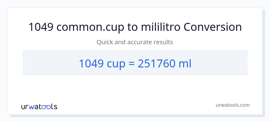 1049 mga tasa patungong mga mililitro na conversion