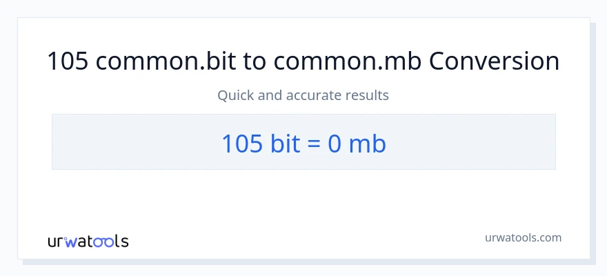 105 Bits patungong Megabytes na conversion