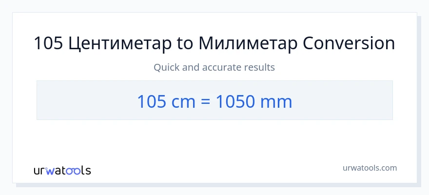 Конверзија од Центиметри до милиметри: 1}