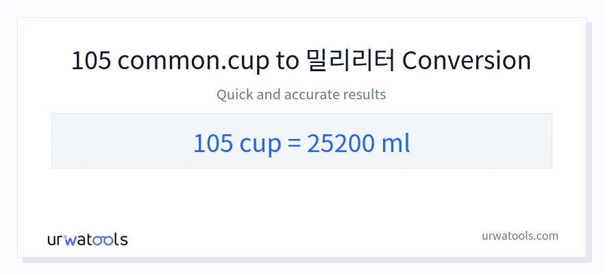 105 컵에서 밀리리터으로의 변환