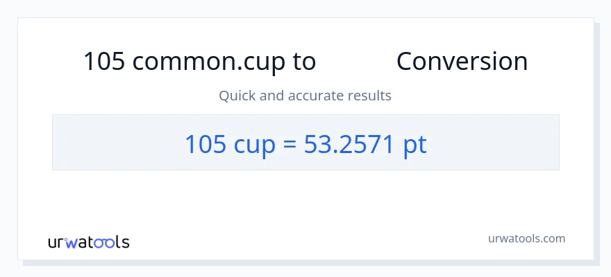 تبدیل 105 فنجان‌ها به Pints
